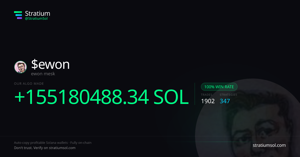 ewon copy trading performance on Stratium — 1902 trades, 100% win rate, +155180488.34 SOL PnL