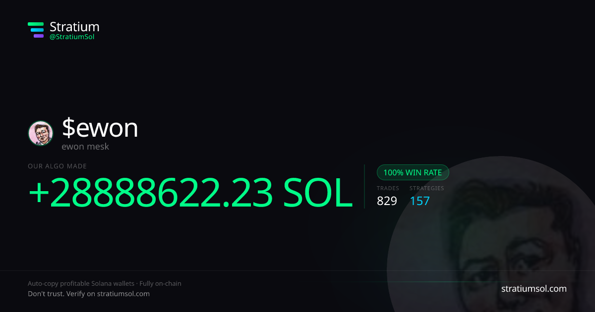 ewon copy trading performance on Stratium — 829 trades, 100% win rate, +28888622.23 SOL PnL