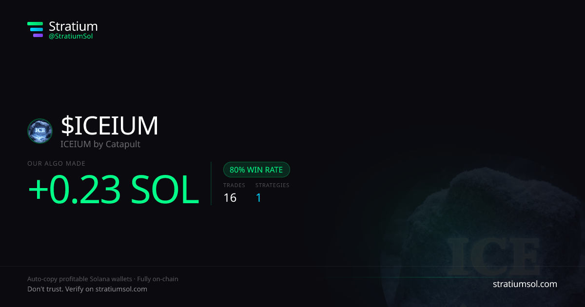 ICEIUM copy trading performance on Stratium — 16 trades, 80% win rate, +0.23 SOL PnL