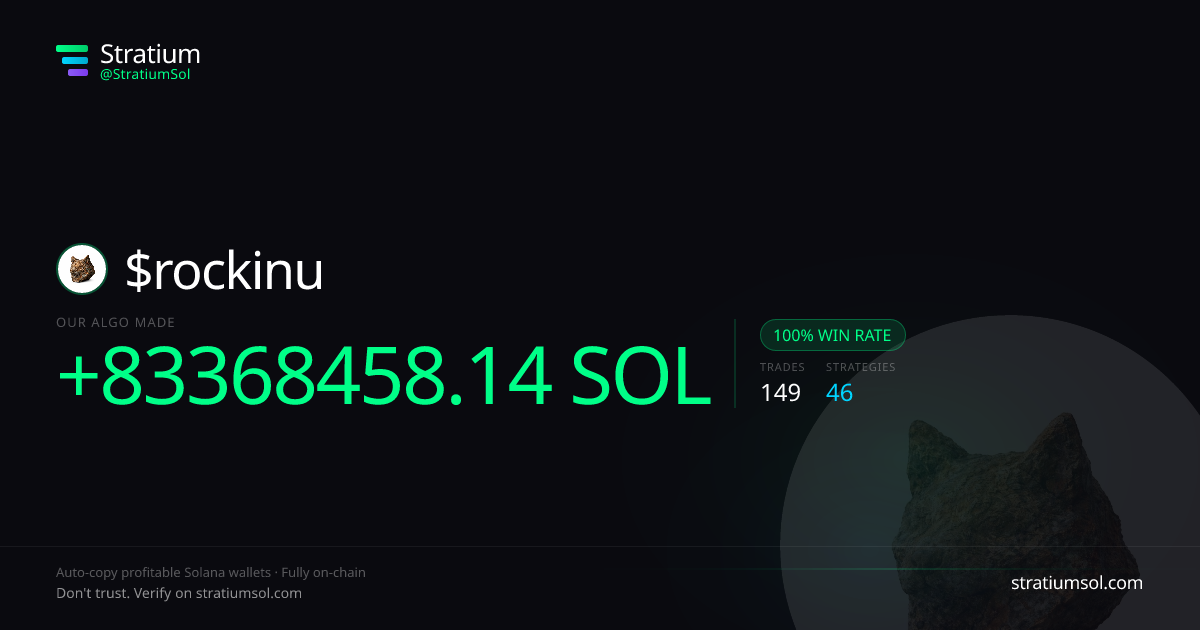 rockinu copy trading performance on Stratium — 149 trades, 100% win rate, +83368458.14 SOL PnL