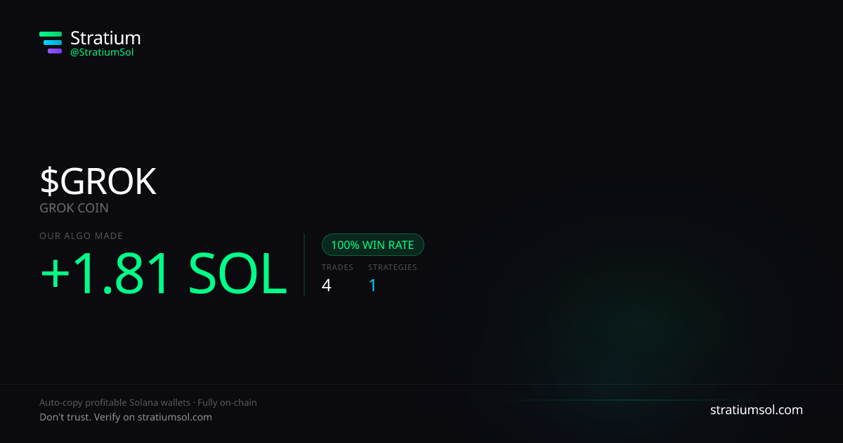 GROK copy trading performance on Stratium — 4 trades, 100% win rate, +1.81 SOL PnL