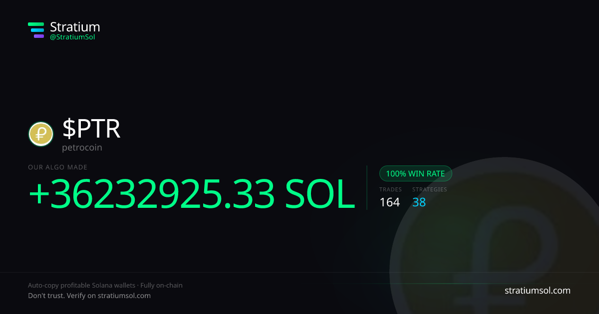 PTR copy trading performance on Stratium — 164 trades, 100% win rate, +36232925.33 SOL PnL