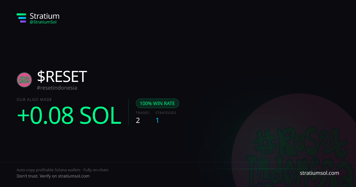 RESET copy trading performance on Stratium — 2 trades, 100% win rate, +0.08 SOL PnL