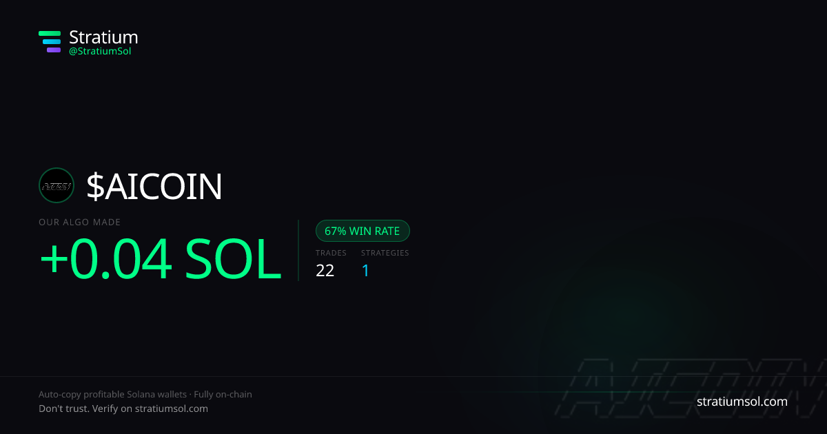 AICOIN copy trading performance on Stratium — 22 trades, 67% win rate, +0.04 SOL PnL