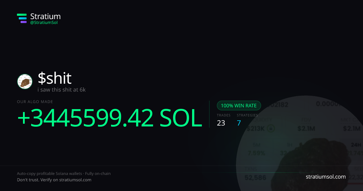 shit copy trading performance on Stratium — 23 trades, 100% win rate, +3445599.42 SOL PnL