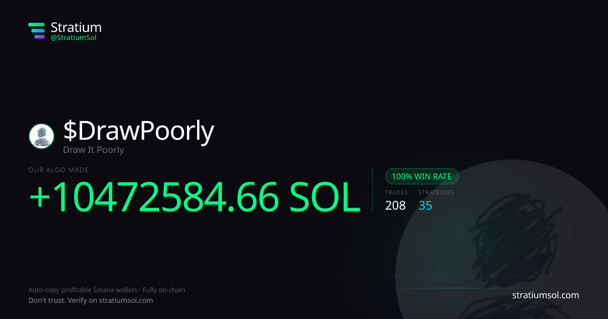 DrawPoorly copy trading performance on Stratium — 208 trades, 100% win rate, +10472584.66 SOL PnL