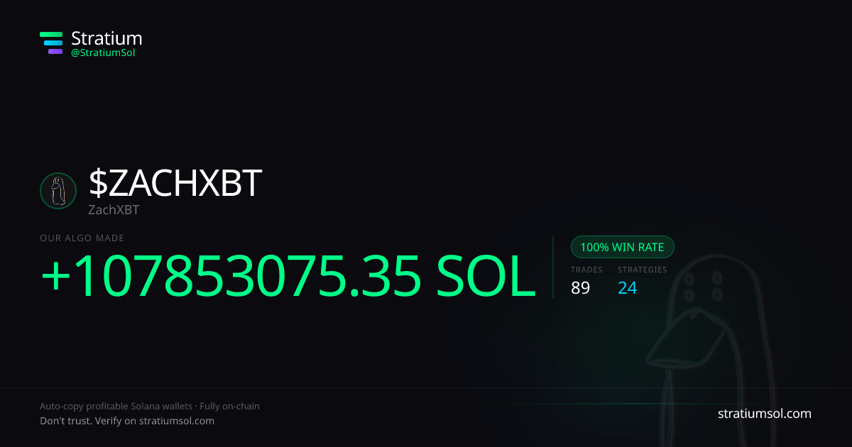 ZACHXBT copy trading performance on Stratium — 89 trades, 100% win rate, +107853075.35 SOL PnL