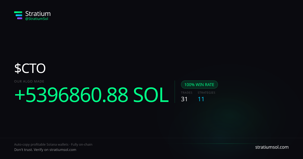 CTO copy trading performance on Stratium — 31 trades, 100% win rate, +5396860.88 SOL PnL