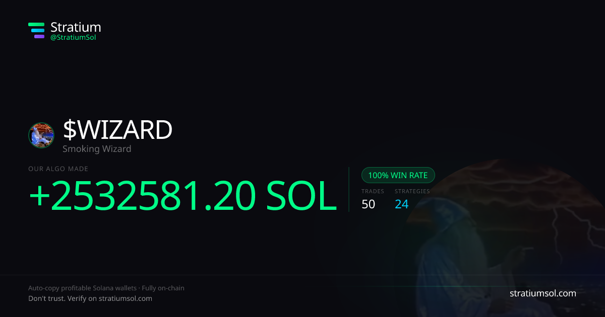 WIZARD copy trading performance on Stratium — 50 trades, 100% win rate, +2532581.20 SOL PnL