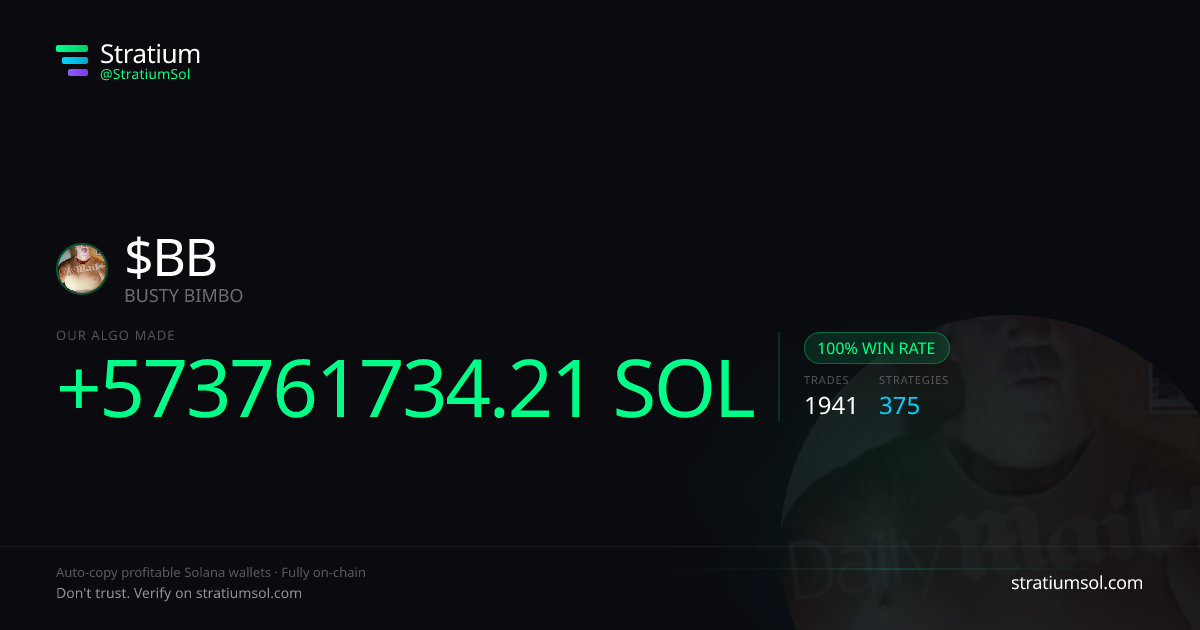 BB copy trading performance on Stratium — 1941 trades, 100% win rate, +573761734.21 SOL PnL