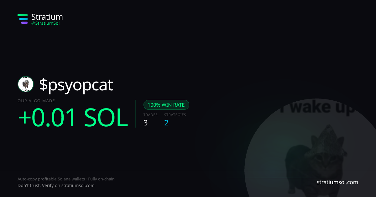 psyopcat copy trading performance on Stratium — 3 trades, 100% win rate, +0.01 SOL PnL
