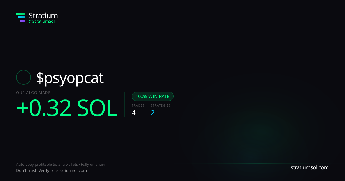 psyopcat copy trading performance on Stratium — 4 trades, 100% win rate, +0.32 SOL PnL