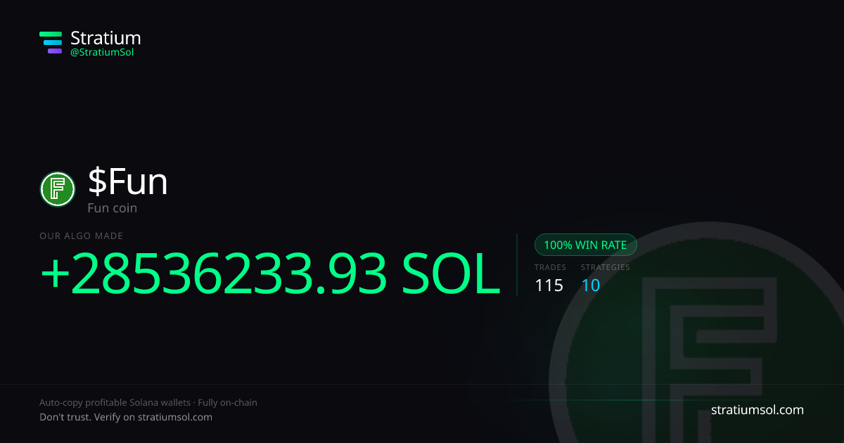 Fun copy trading performance on Stratium — 115 trades, 100% win rate, +28536233.93 SOL PnL