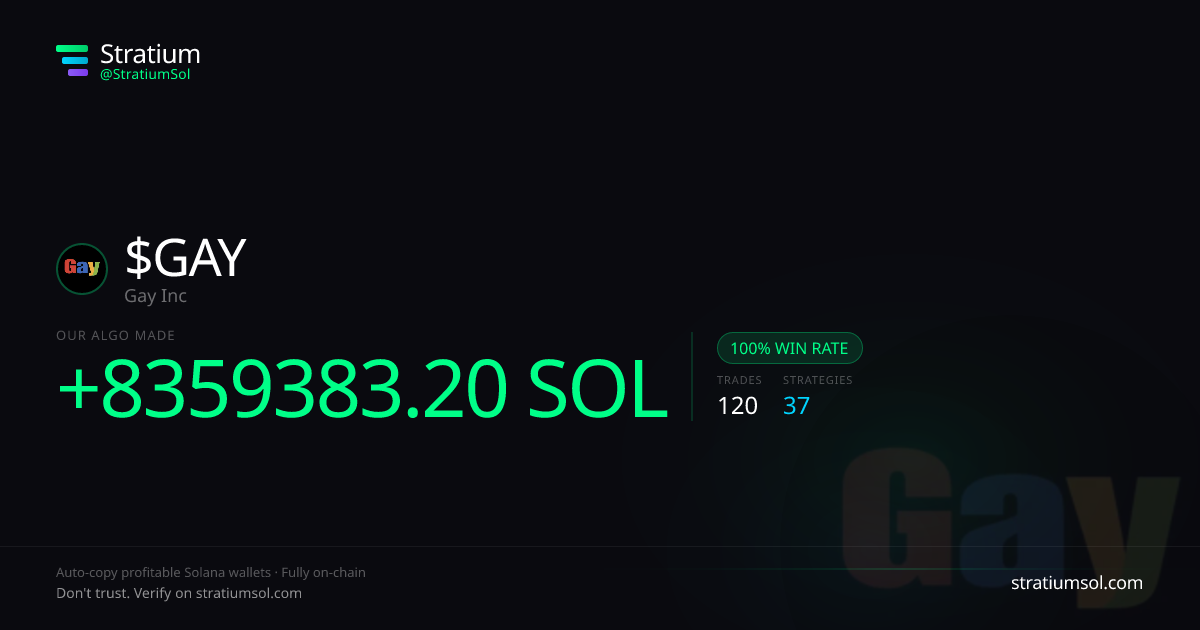 GAY copy trading performance on Stratium — 120 trades, 100% win rate, +8359383.20 SOL PnL