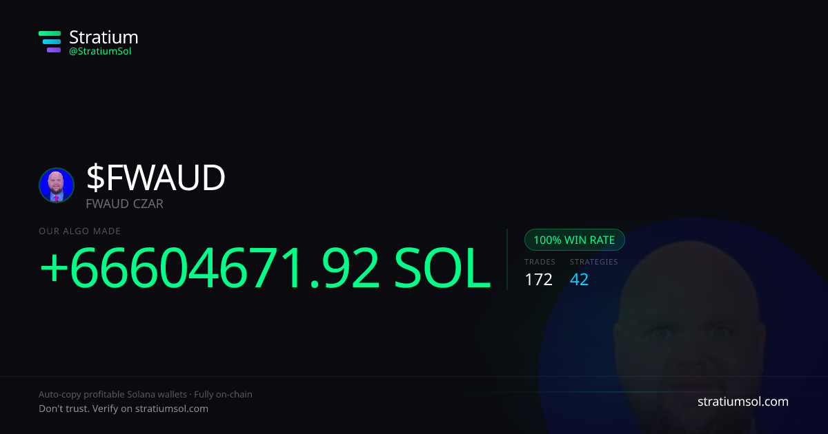 FWAUD copy trading performance on Stratium — 172 trades, 100% win rate, +66604671.92 SOL PnL