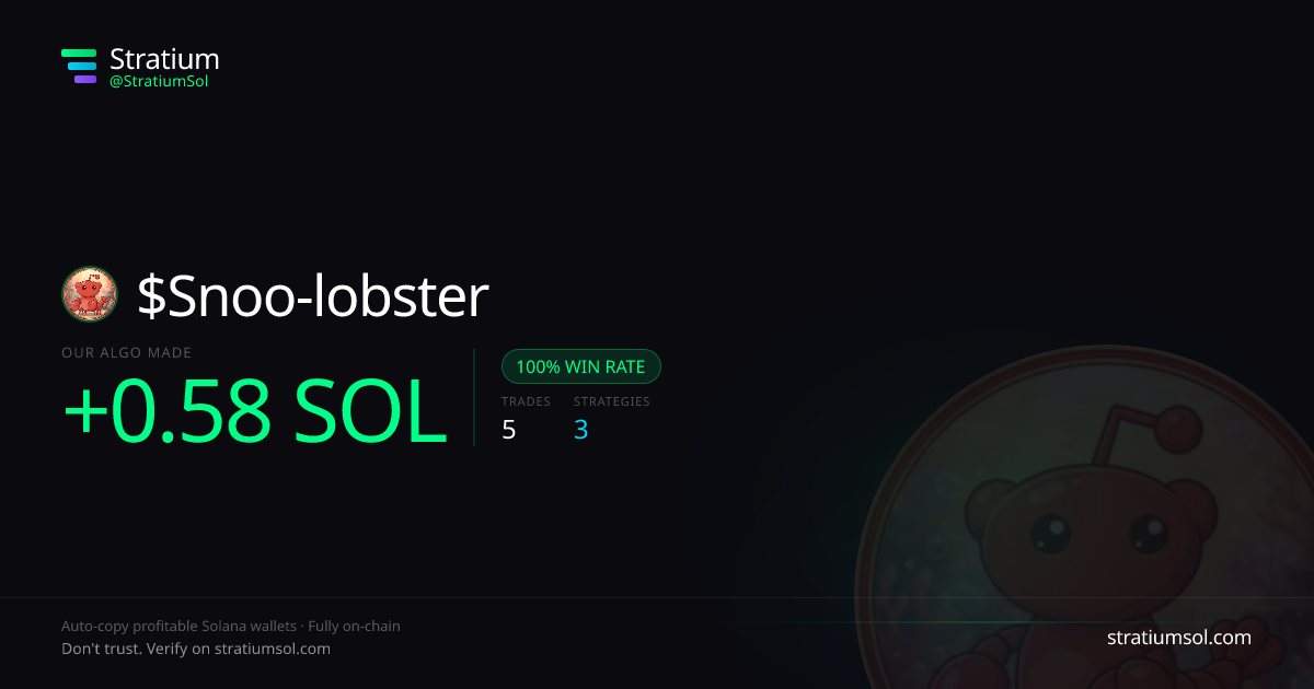 Snoo-lobster copy trading performance on Stratium — 5 trades, 100% win rate, +0.58 SOL PnL