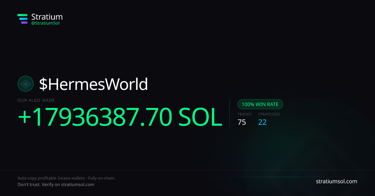 HermesWorld copy trading performance on Stratium — 75 trades, 100% win rate, +17936387.70 SOL PnL