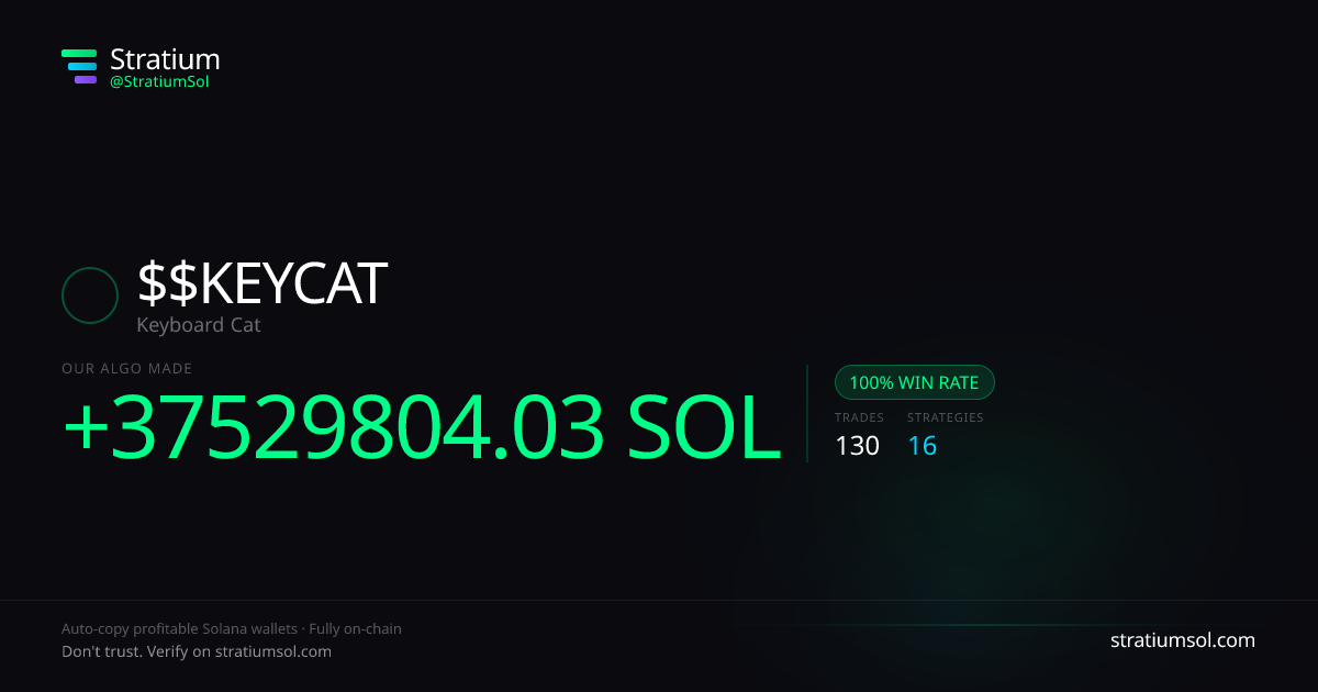 $KEYCAT copy trading performance on Stratium — 130 trades, 100% win rate, +37529804.03 SOL PnL
