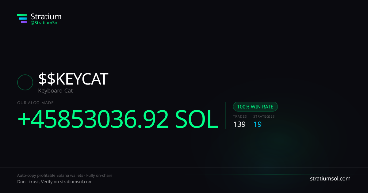 $KEYCAT copy trading performance on Stratium — 139 trades, 100% win rate, +45853036.92 SOL PnL