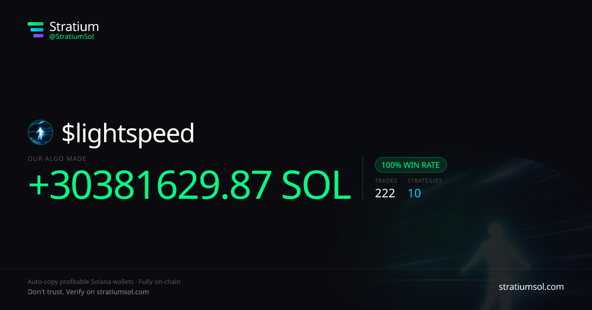 lightspeed copy trading performance on Stratium — 222 trades, 100% win rate, +30381629.87 SOL PnL