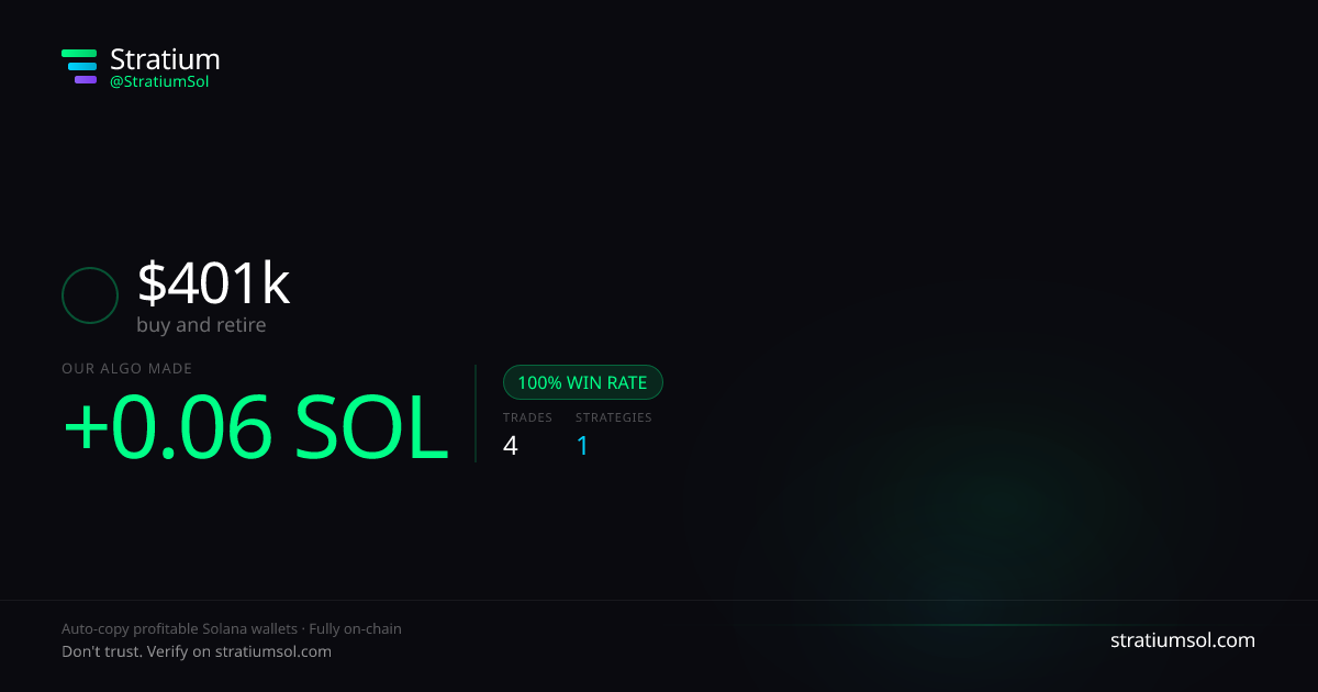 401k copy trading performance on Stratium — 4 trades, 100% win rate, +0.06 SOL PnL