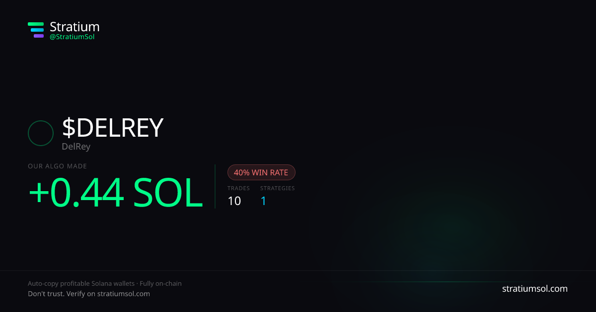 DELREY copy trading performance on Stratium — 10 trades, 40% win rate, +0.44 SOL PnL