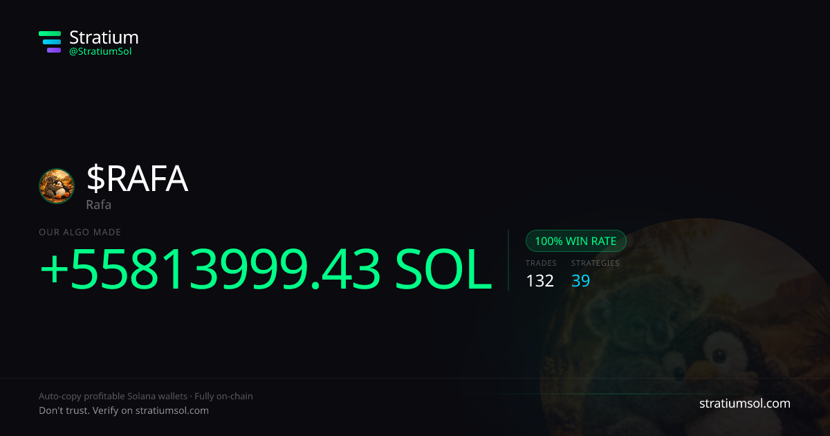 RAFA copy trading performance on Stratium — 132 trades, 100% win rate, +55813999.43 SOL PnL