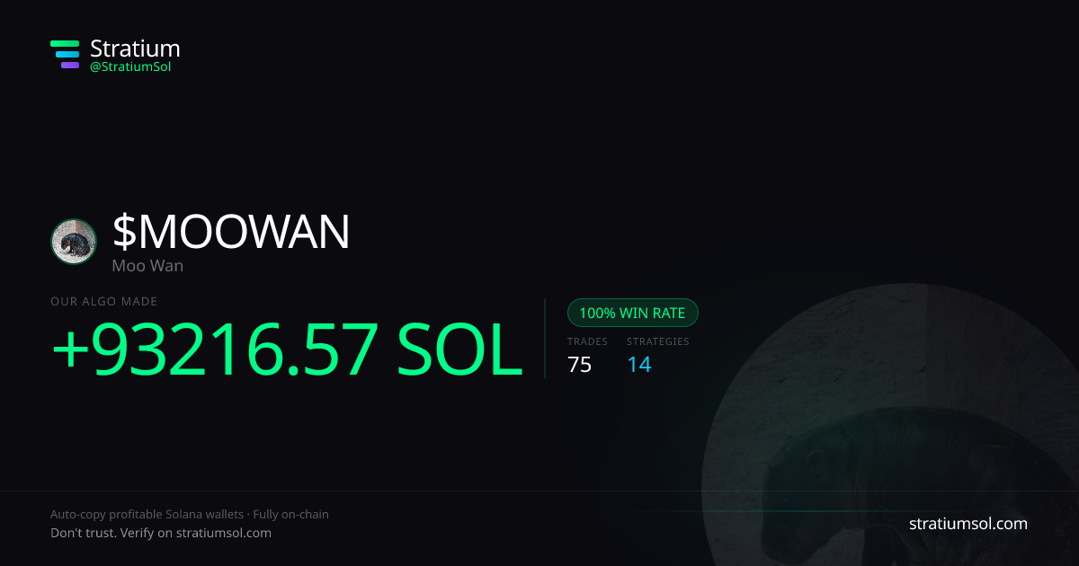 MOOWAN copy trading performance on Stratium — 75 trades, 100% win rate, +93216.57 SOL PnL