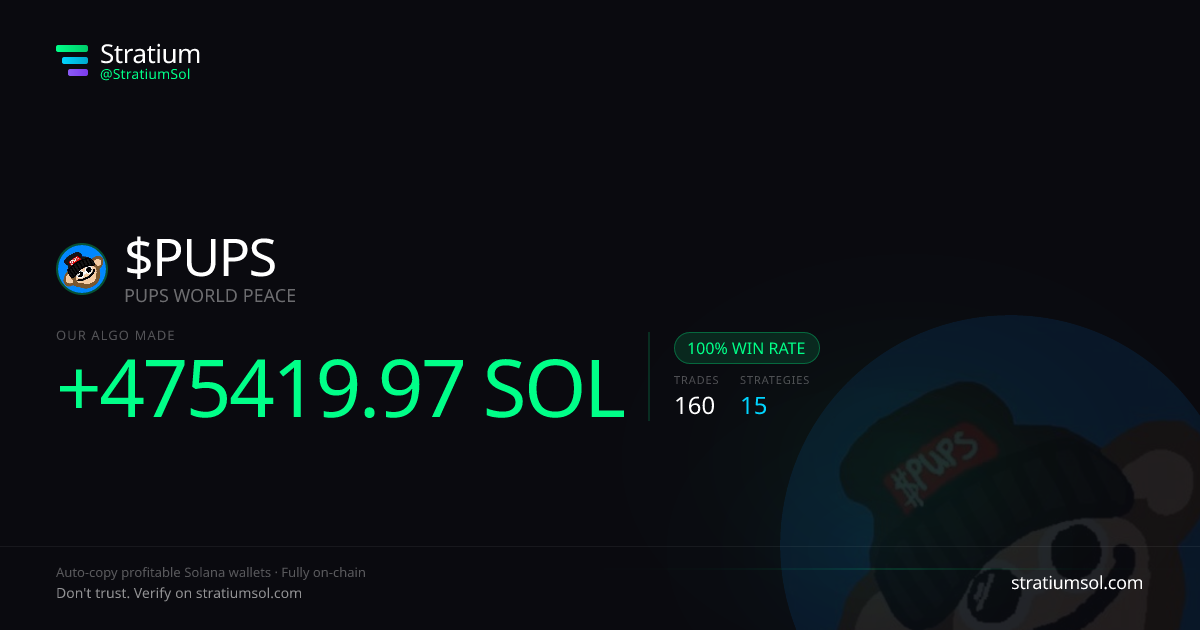PUPS copy trading performance on Stratium — 160 trades, 100% win rate, +475419.97 SOL PnL