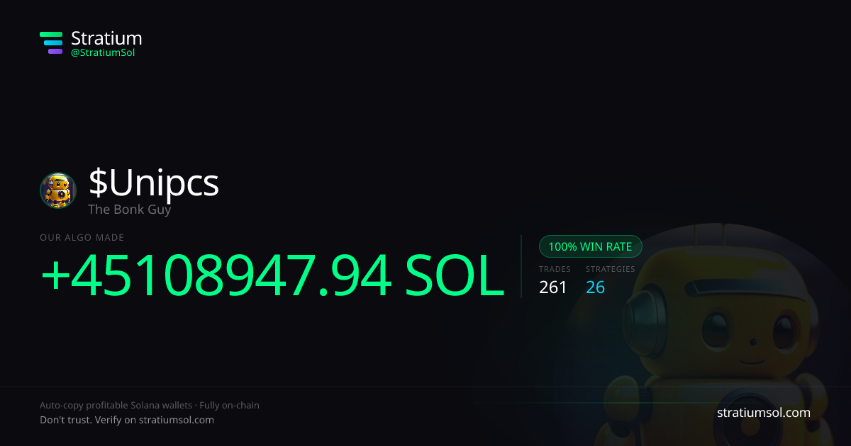 Unipcs copy trading performance on Stratium — 261 trades, 100% win rate, +45108947.94 SOL PnL