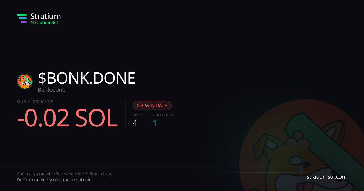 BONK.DONE copy trading performance on Stratium — 4 trades, 0% win rate, -0.02 SOL PnL