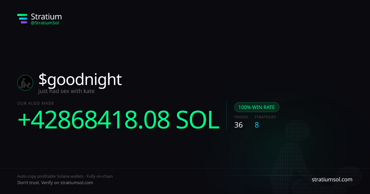 goodnight copy trading performance on Stratium — 36 trades, 100% win rate, +42868418.08 SOL PnL