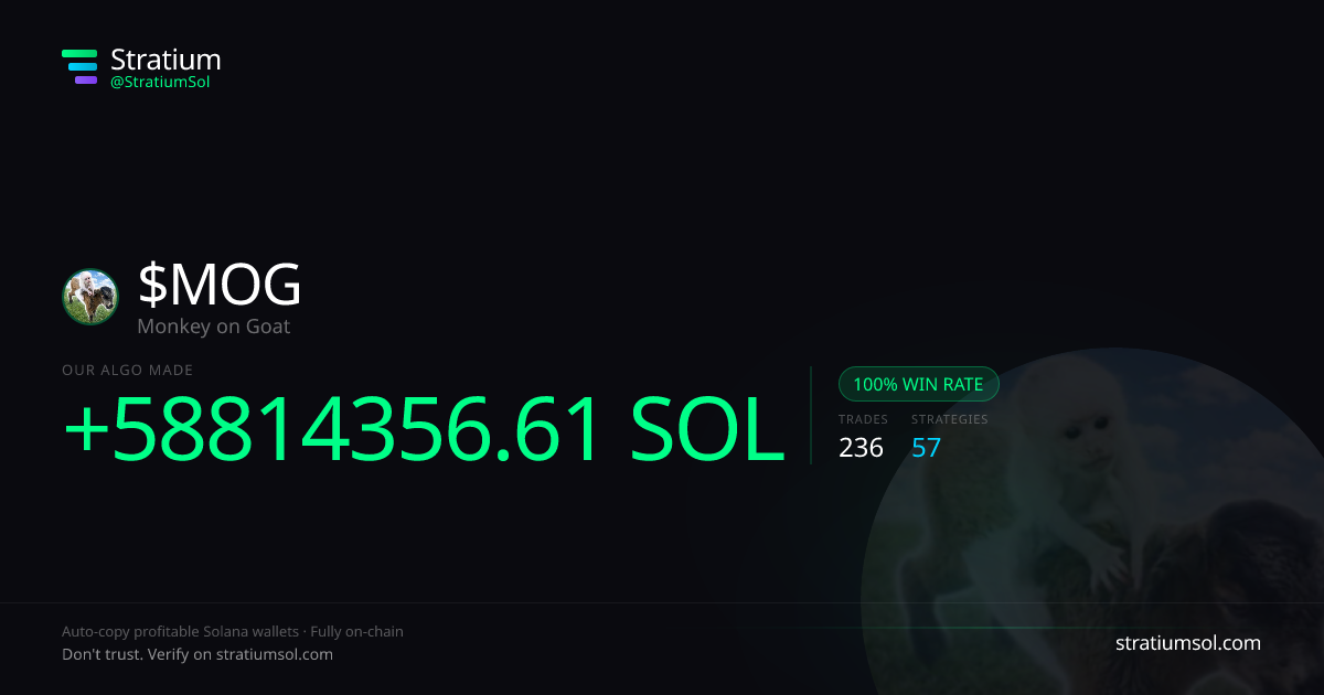 MOG copy trading performance on Stratium — 236 trades, 100% win rate, +58814356.61 SOL PnL