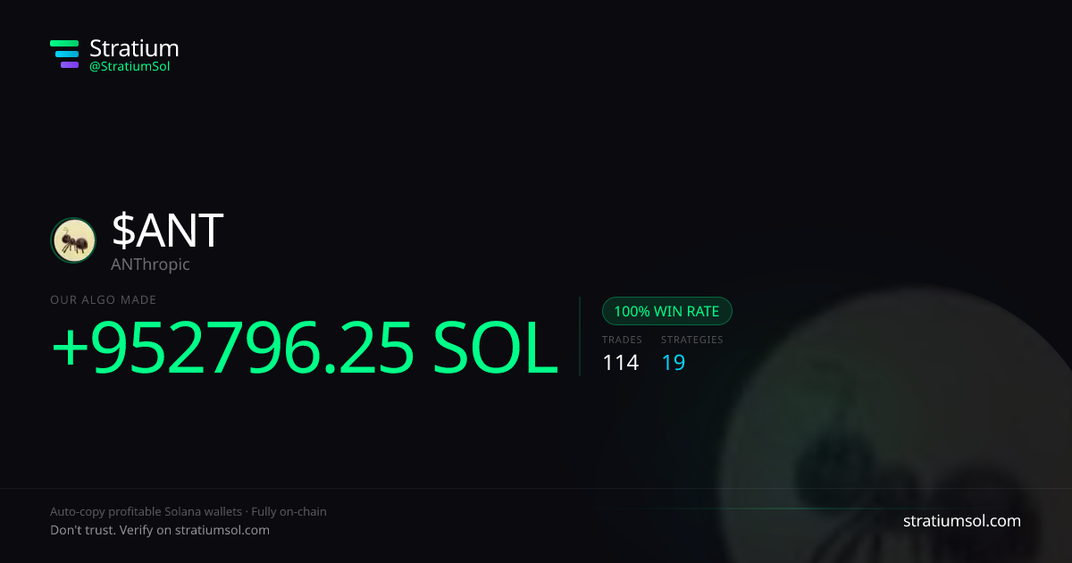 ANT copy trading performance on Stratium — 114 trades, 100% win rate, +952796.25 SOL PnL