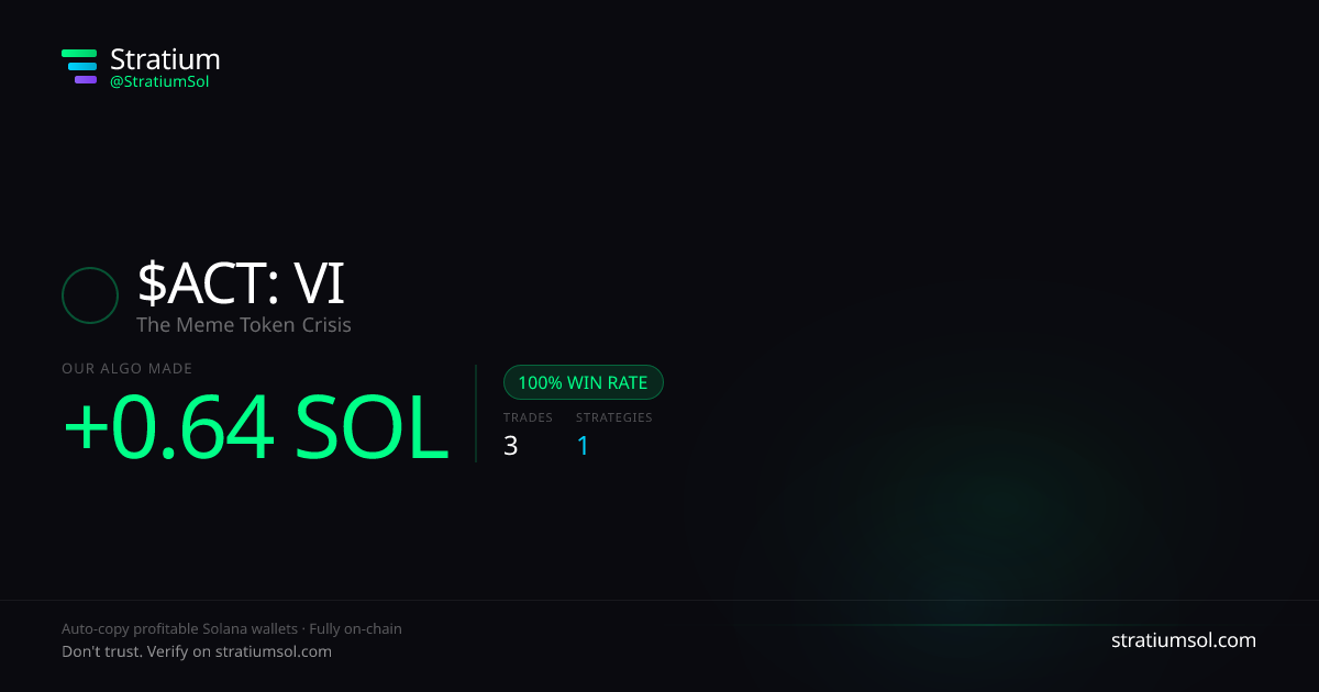 ACT: VI copy trading performance on Stratium — 3 trades, 100% win rate, +0.64 SOL PnL