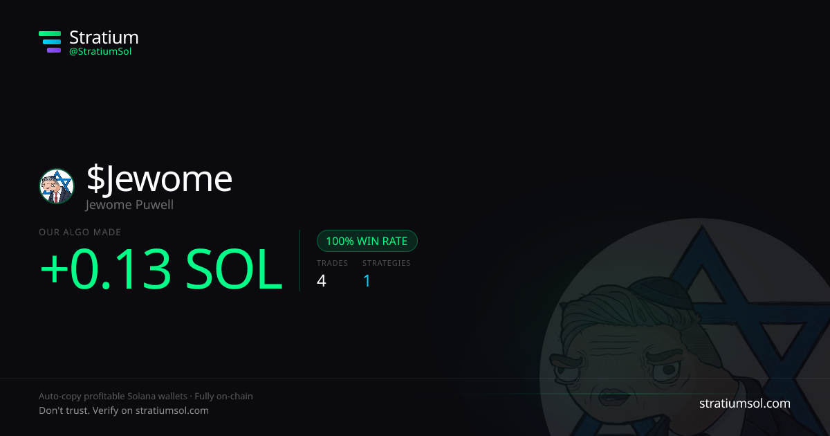 Jewome copy trading performance on Stratium — 4 trades, 100% win rate, +0.13 SOL PnL