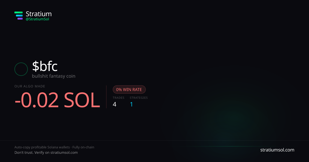 bfc copy trading performance on Stratium — 4 trades, 0% win rate, -0.02 SOL PnL
