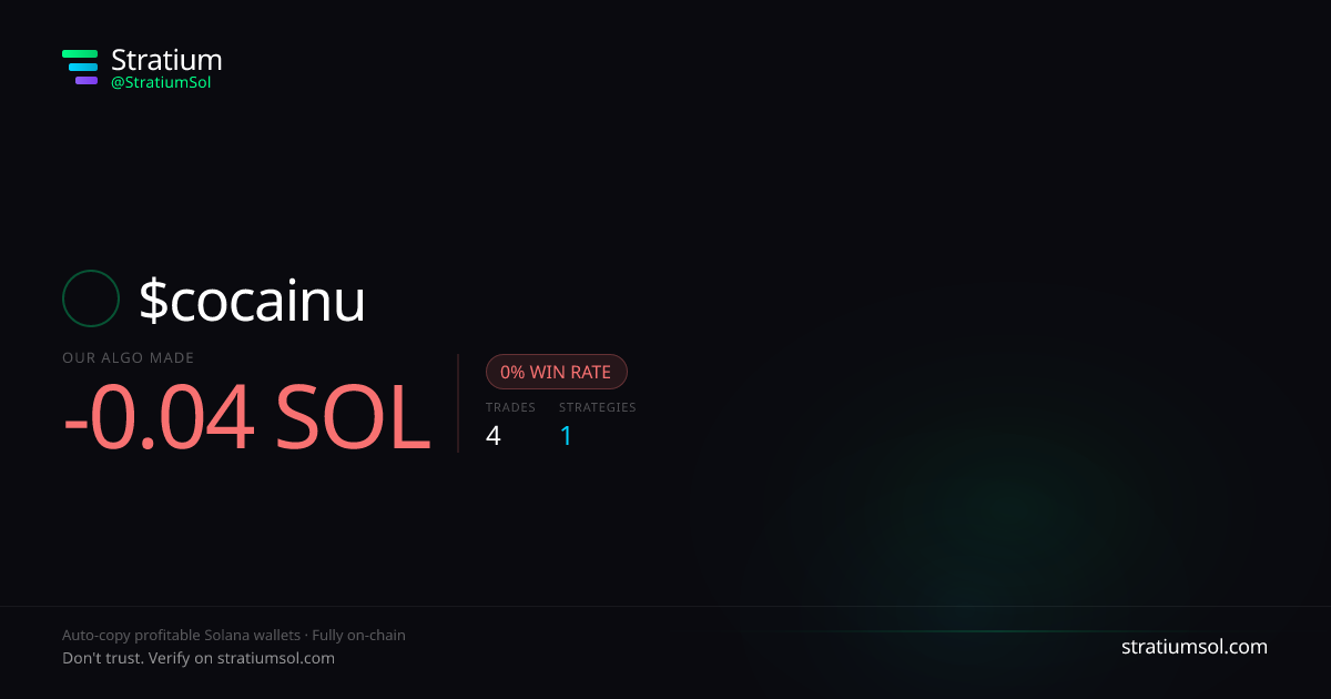 cocainu copy trading performance on Stratium — 4 trades, 0% win rate, -0.04 SOL PnL