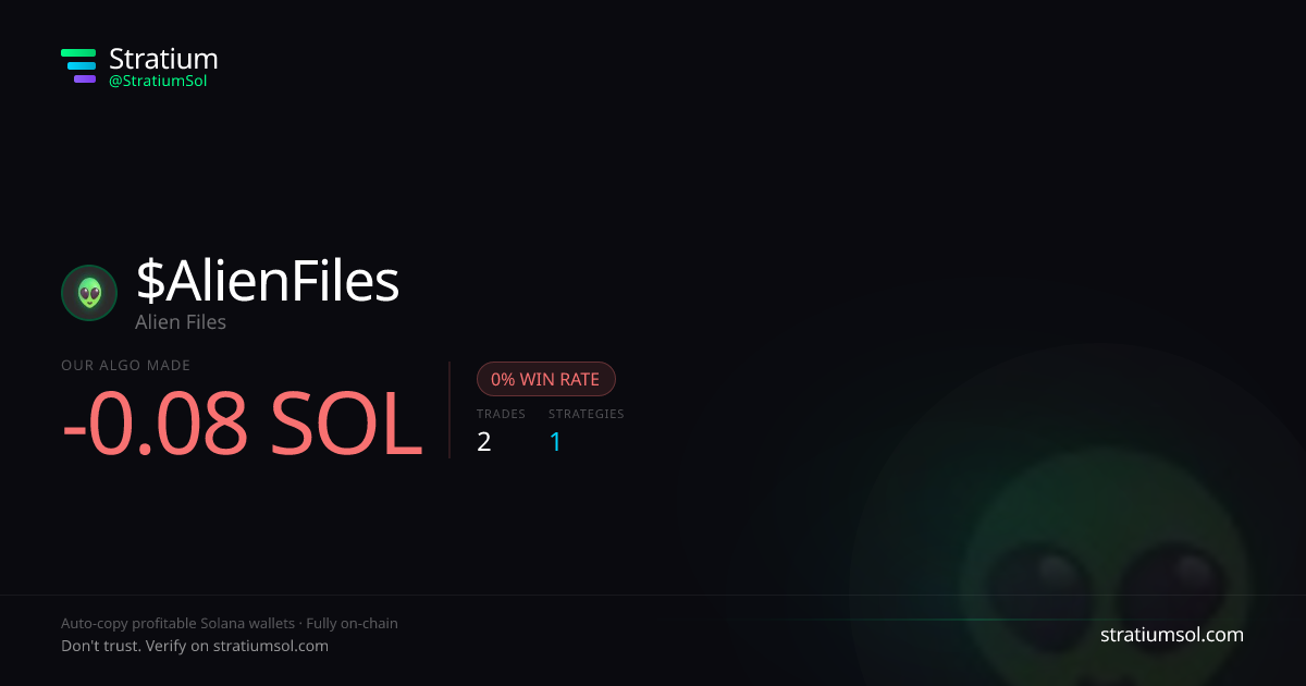 AlienFiles copy trading performance on Stratium — 2 trades, 0% win rate, -0.08 SOL PnL