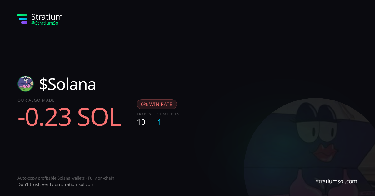 Solana copy trading performance on Stratium — 10 trades, 0% win rate, -0.23 SOL PnL