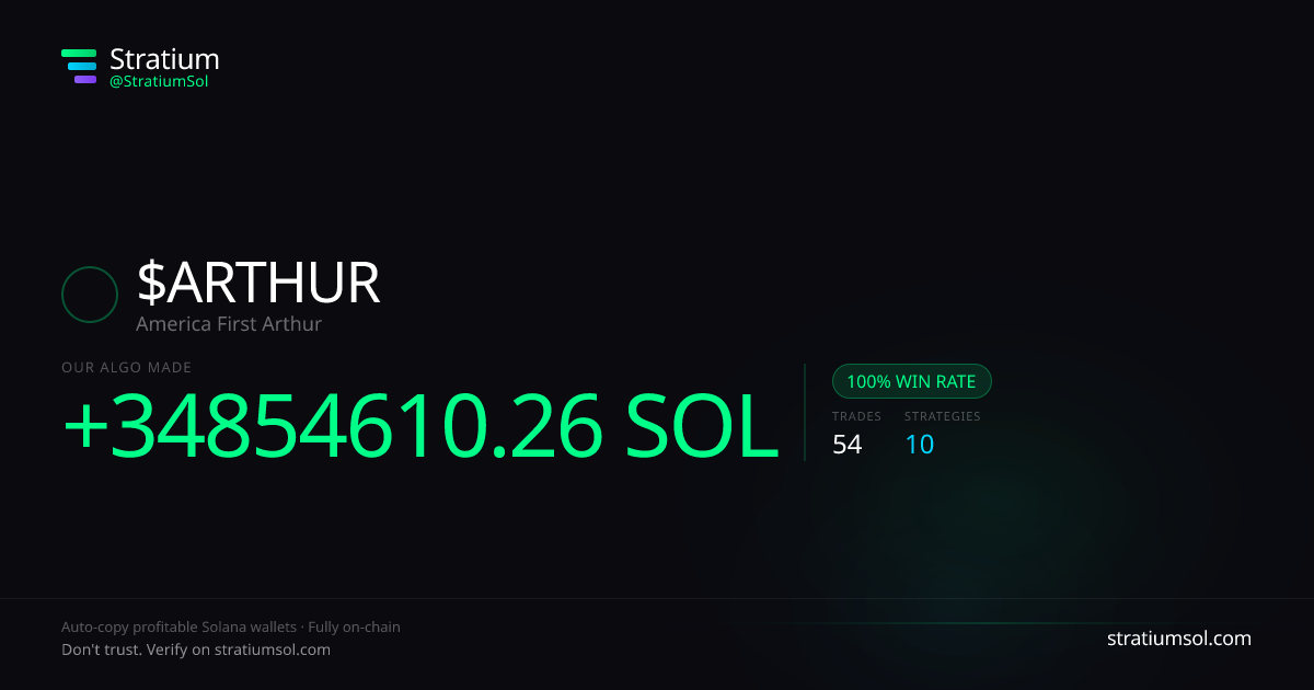ARTHUR copy trading performance on Stratium — 54 trades, 100% win rate, +34854610.26 SOL PnL