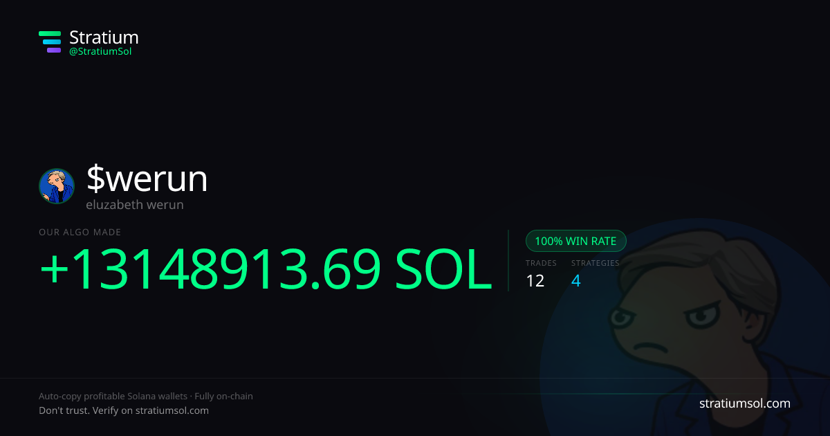 werun copy trading performance on Stratium — 12 trades, 100% win rate, +13148913.69 SOL PnL
