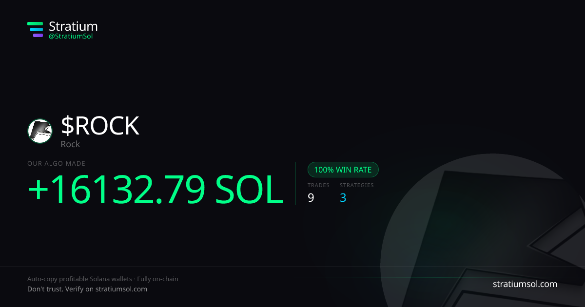 ROCK copy trading performance on Stratium — 9 trades, 100% win rate, +16132.79 SOL PnL