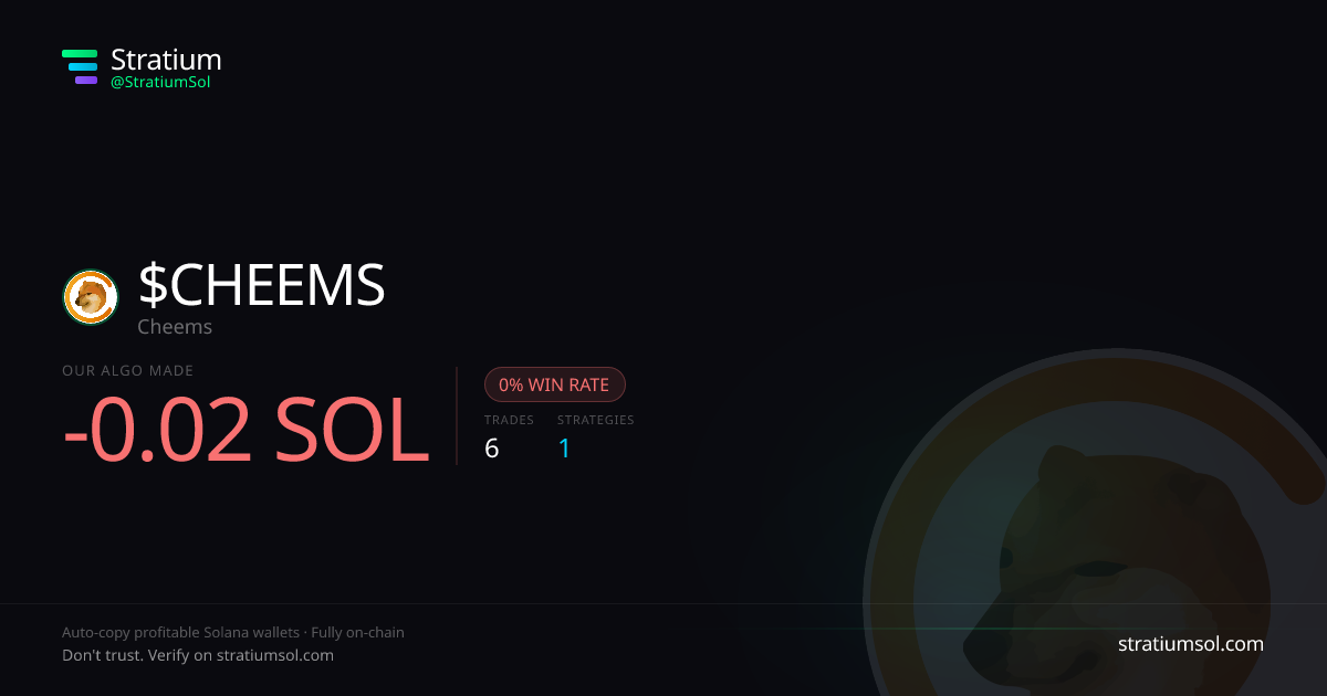 CHEEMS copy trading performance on Stratium — 6 trades, 0% win rate, -0.02 SOL PnL
