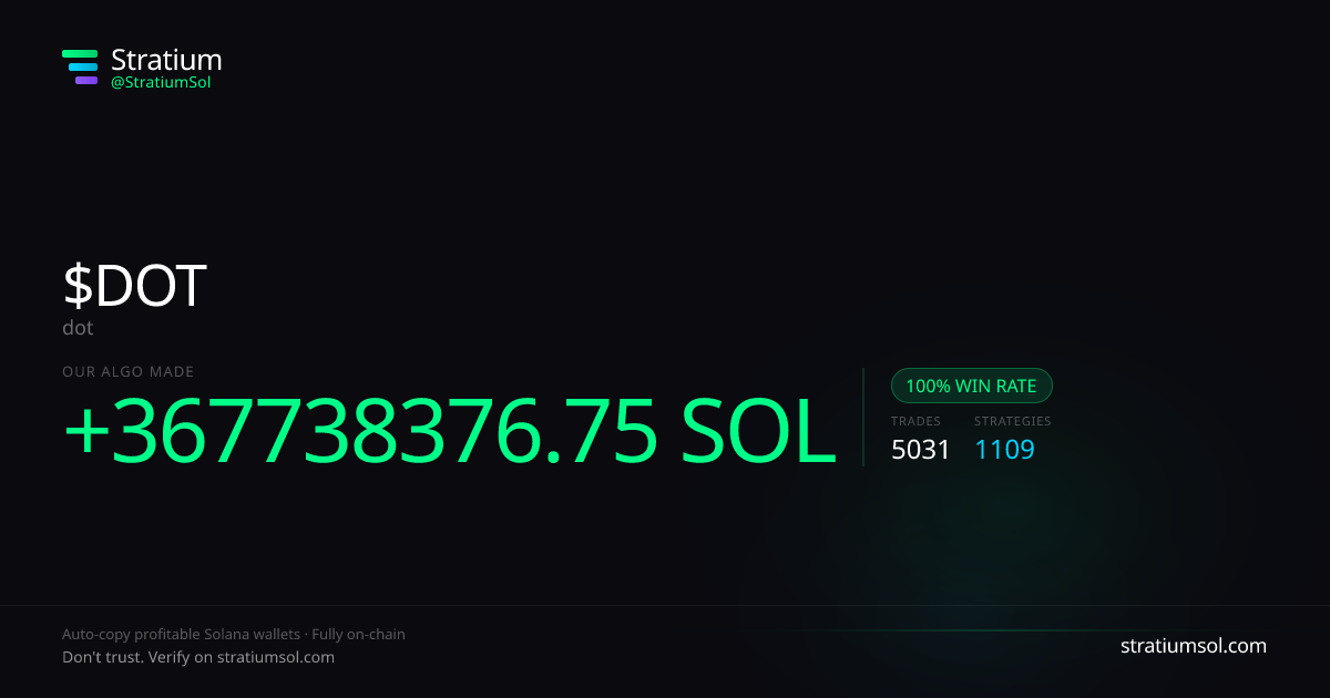 DOT copy trading performance on Stratium — 5031 trades, 100% win rate, +367738376.75 SOL PnL