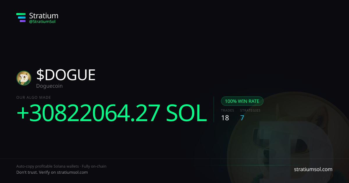 DOGUE copy trading performance on Stratium — 18 trades, 100% win rate, +30822064.27 SOL PnL
