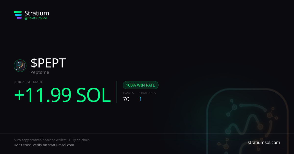 PEPT copy trading performance on Stratium — 70 trades, 100% win rate, +11.99 SOL PnL