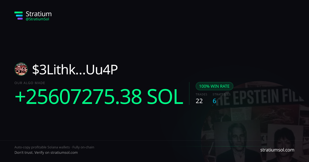 3Lithk…Uu4P copy trading performance on Stratium — 22 trades, 100% win rate, +25607275.38 SOL PnL
