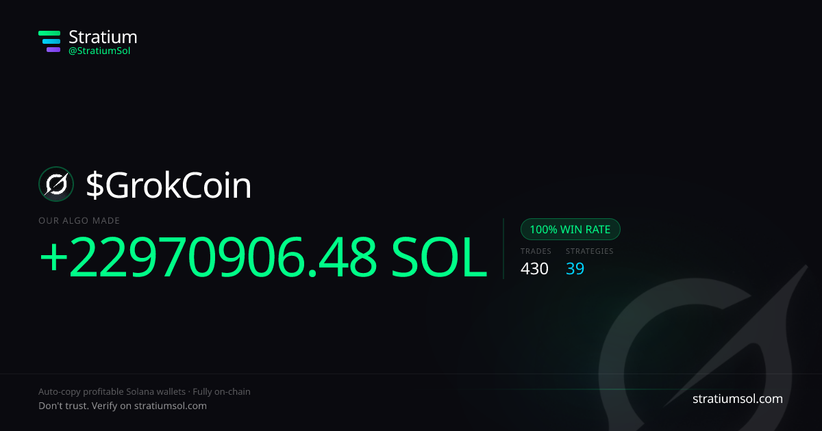 GrokCoin copy trading performance on Stratium — 430 trades, 100% win rate, +22970906.48 SOL PnL