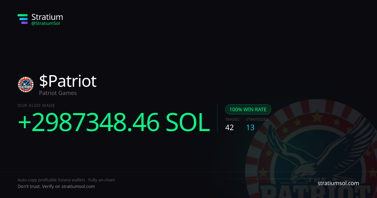 Patriot copy trading performance on Stratium — 42 trades, 100% win rate, +2987348.46 SOL PnL